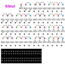 Afbeelding in Gallery-weergave laden, Piano belangerijke Noten Stickers