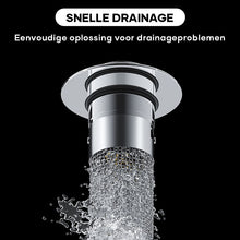 Afbeelding in Gallery-weergave laden, Vloerafvoerfilter van roestvrij staal
