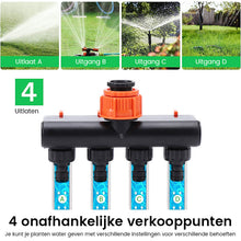 Afbeelding in Gallery-weergave laden, Tuinslang Pijpsplitter