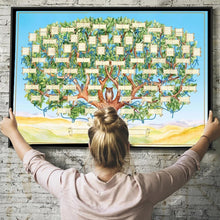 Afbeelding in Gallery-weergave laden, Stamboom genealogie diagram