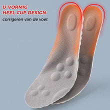 Afbeelding in Gallery-weergave laden, Constante temperatuur Comfort Starter U-vormige inlegzolen