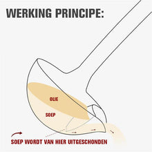 Afbeelding in Gallery-weergave laden, Zeeflepel met tuit