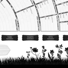 Afbeelding in Gallery-weergave laden, Stamboom genealogie diagram