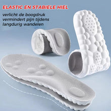 Afbeelding in Gallery-weergave laden, Constante temperatuur Comfort Starter U-vormige inlegzolen