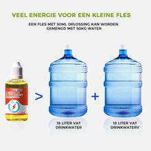 Afbeelding in Gallery-weergave laden, Plantengroeibevorderend supplement