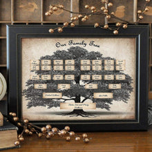 Afbeelding in Gallery-weergave laden, Stamboom genealogie diagram
