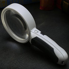 Afbeelding in Gallery-weergave laden, 20X optisch vergrootglas met LED-licht