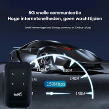 Afbeelding in Gallery-weergave laden, Draadloze draagbare wifi