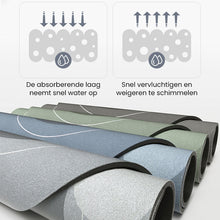 Afbeelding in Gallery-weergave laden, Superabsorberende vloermat