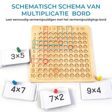 Afbeelding in Gallery-weergave laden, Houten Montessori Vermenigvuldiging Bordspel