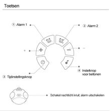 Afbeelding in Gallery-weergave laden, Wekker met schattige uitdrukkingen
