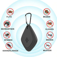 Afbeelding in Gallery-weergave laden, Ultrasone vlooien- en tekenverjager