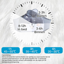 Afbeelding in Gallery-weergave laden, 🔥Navulbare pluche warmwaterkruikriem