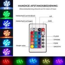 Afbeelding in Gallery-weergave laden, Onderdompelbare LED-zwembadverlichting