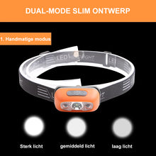 Afbeelding in Gallery-weergave laden, 2022 Super Heldere Lichtsensor Mini Led Hoofdlamp