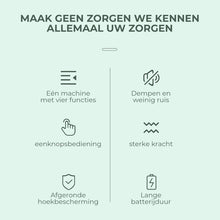 Afbeelding in Gallery-weergave laden, 4-in-1 scheerapparaat voor dierenhaar