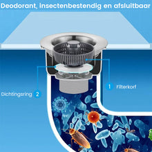 Afbeelding in Gallery-weergave laden, Aanrecht Geurfilter