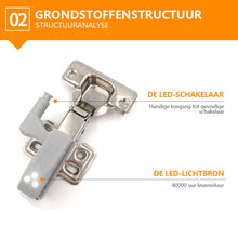 Afbeelding in Gallery-weergave laden, Slimme sensorkast LED-licht