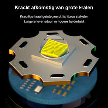 Afbeelding in Gallery-weergave laden, High Power LED Flashlight