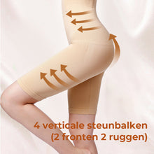 Afbeelding in Gallery-weergave laden, Afslankende schede Panty met platte buik