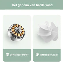 Afbeelding in Gallery-weergave laden, Smart Cold Compress Hand Held Fan Oplaadbare Mini Portable Personal Fan