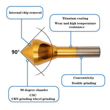 Afbeelding in Gallery-weergave laden, Bevel Cutter Afschuingereedschap (4 stuks)