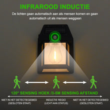 Afbeelding in Gallery-weergave laden, š”š”Wandlamp op zonne-energie