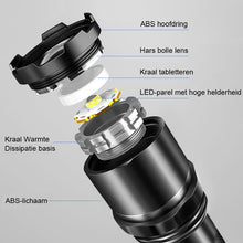 Afbeelding in Gallery-weergave laden, High Power LED Flashlight