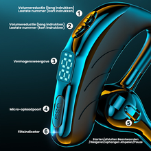 Afbeelding in Gallery-weergave laden, De nieuwe X13 power display draadloze Bluetooth-headset