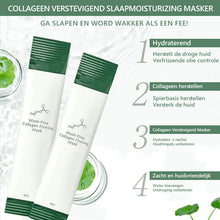 Afbeelding in Gallery-weergave laden, Koreaans Leave-in Collageen Verstevigend Masker