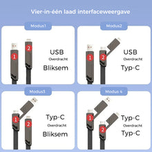 Afbeelding in Gallery-weergave laden, 4-in-1 plat gevlochten opladerkoord met klittenband