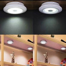 Afbeelding in Gallery-weergave laden, Afstandsbediening lampje
