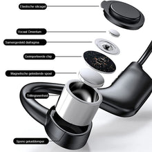 Afbeelding in Gallery-weergave laden, Beengeleidingshoofdtelefoon - draadloze Bluetooth-headset