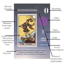Afbeelding in Gallery-weergave laden, Grappige Tarot kaarten