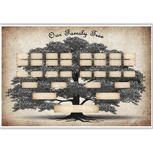 Afbeelding in Gallery-weergave laden, Stamboom genealogie diagram