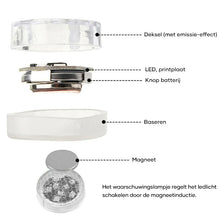 Afbeelding in Gallery-weergave laden, Universal Car Door led Opening Warning Signal Light (2pcs)