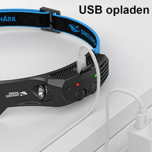 Afbeelding in Gallery-weergave laden, Led USB Oplaadbare Krachtige Hoofdlamp