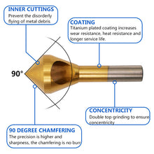 Afbeelding in Gallery-weergave laden, Bevel Cutter Afschuingereedschap (4 stuks)