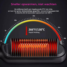 Afbeelding in Gallery-weergave laden, Negatieve ionen ontkrulkam