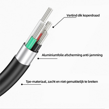Afbeelding in Gallery-weergave laden, 180 rotatie magnetische oplaadkabel