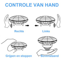 Afbeelding in Gallery-weergave laden, Mini UFO-inductievliegtuig