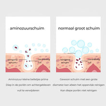 Afbeelding in Gallery-weergave laden, Southern X IE en niacineamide bleek Gezichtsreiniger
