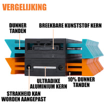 Afbeelding in Gallery-weergave laden, Saker®Contour Meter Profiel Tool