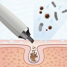 Afbeelding in Gallery-weergave laden, Mini Ultrasonic 2 in 1 Multi-Functional Skin Vacuum