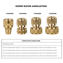 Afbeelding in Gallery-weergave laden, Koper direct spuitpistool