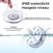 Afbeelding in Gallery-weergave laden, Onderdompelbare LED-zwembadverlichting
