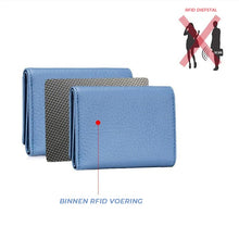 Afbeelding in Gallery-weergave laden, RFID Shield mini-portemonnee
