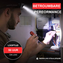 Afbeelding in Gallery-weergave laden, 2022 Super Heldere Lichtsensor Mini Led Hoofdlamp
