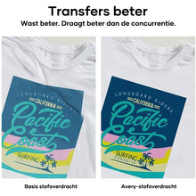 Afbeelding in Gallery-weergave laden, PrintOnMe stoffen transferpapier
