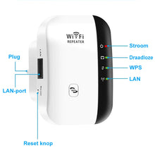 Afbeelding in Gallery-weergave laden, Draadloze wifi-signaalvergroter
